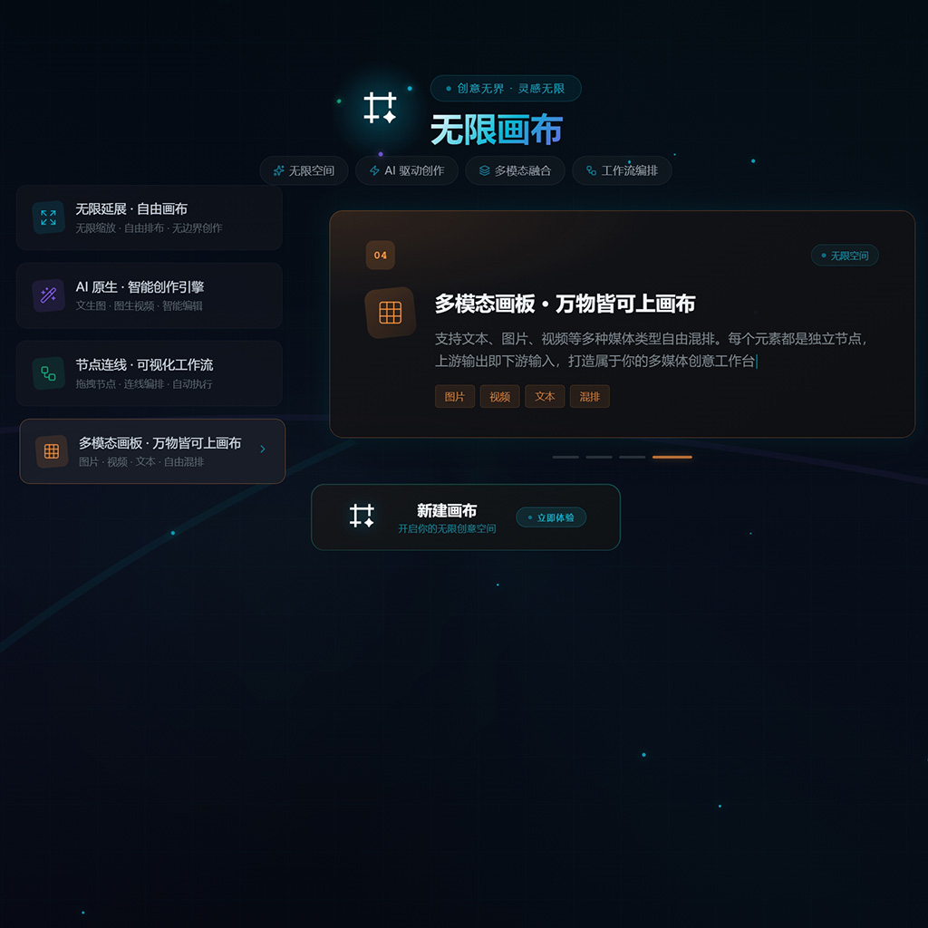 AI绘图与视觉创作示例